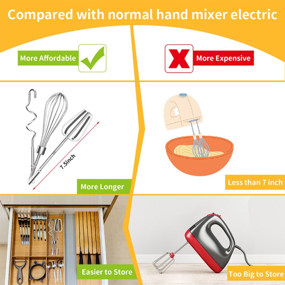 خلاط بيض من الفولاذ المقاوم لل - مراجعة Hand Mixer Electric وسعره